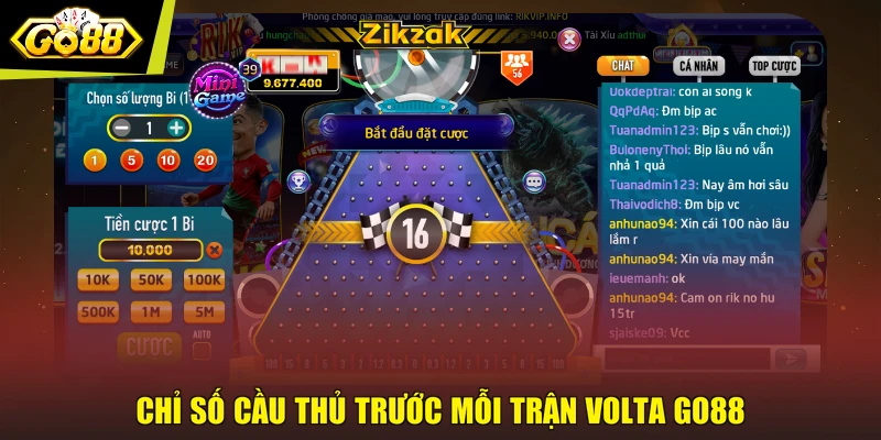 Chỉ số cầu thủ trước mỗi trận Volta GO88