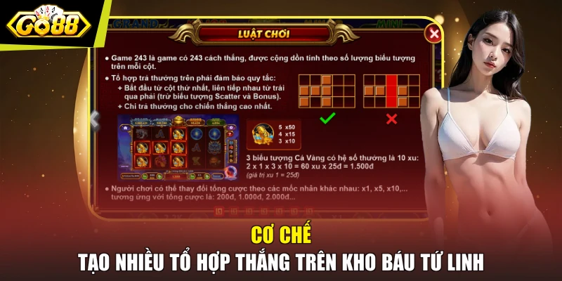 Cơ chế tạo nhiều tổ hợp thắng trên Kho báu Tứ Linh