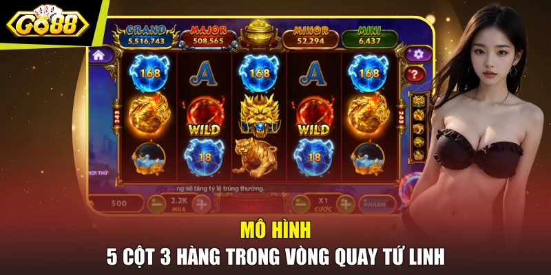Mô hình 5 cột 3 hàng trong vòng quay Tứ Linh