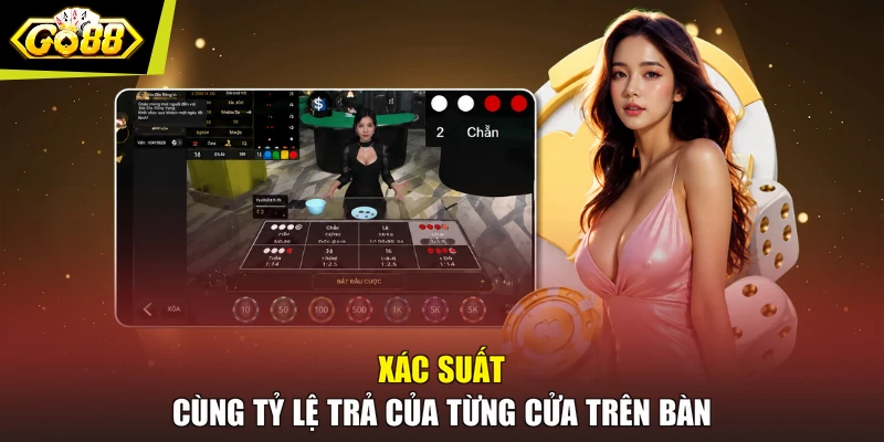 Xác suất cùng tỷ lệ trả của từng cửa trên bàn
